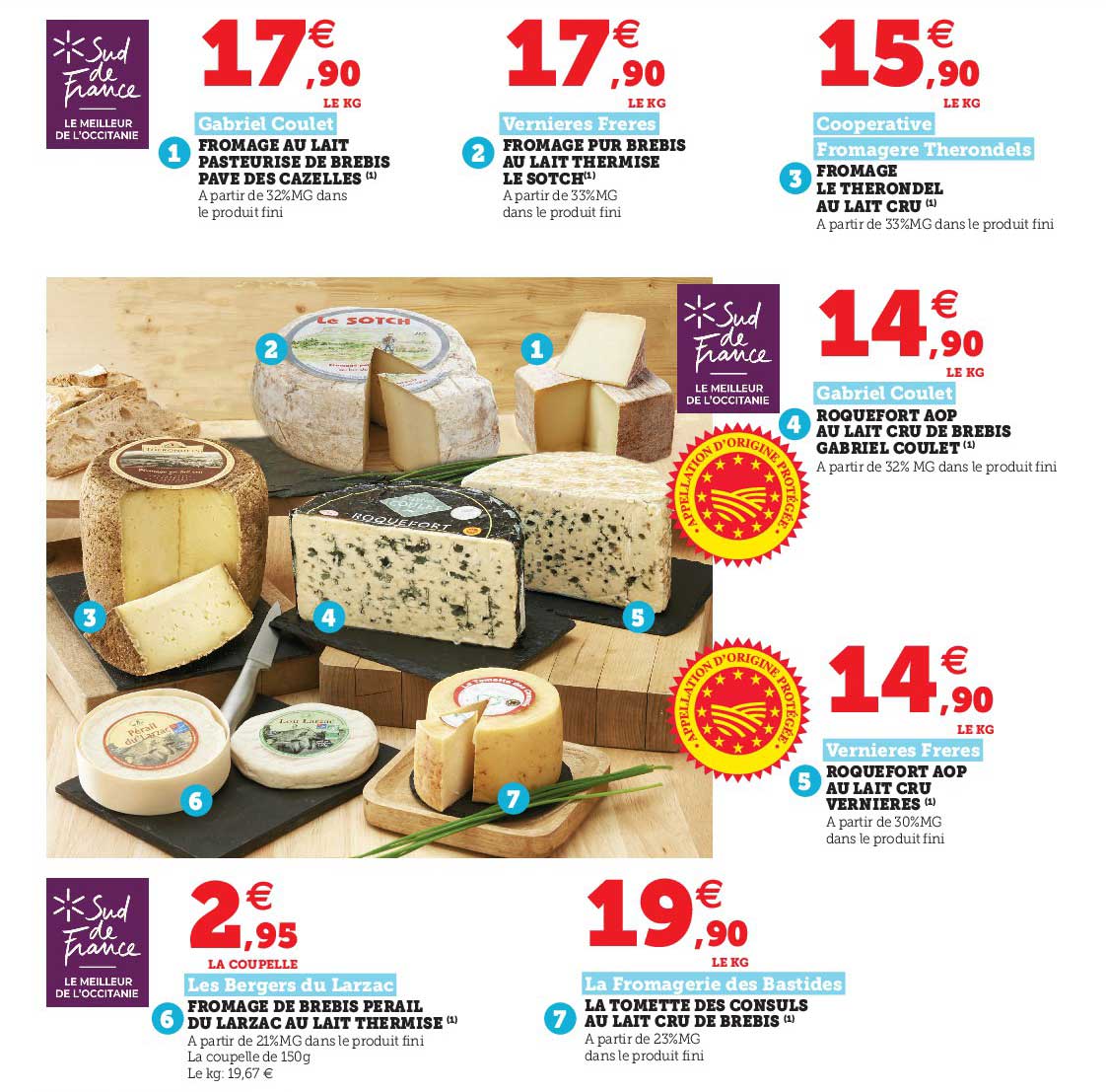 fromage au lait pasteurisé de brebis pavé des cazelles gabriel goulet, fromage pur brebis au lait thermisé le sotch vernières frères, fromage le therondel au lait cru fromagère therondels