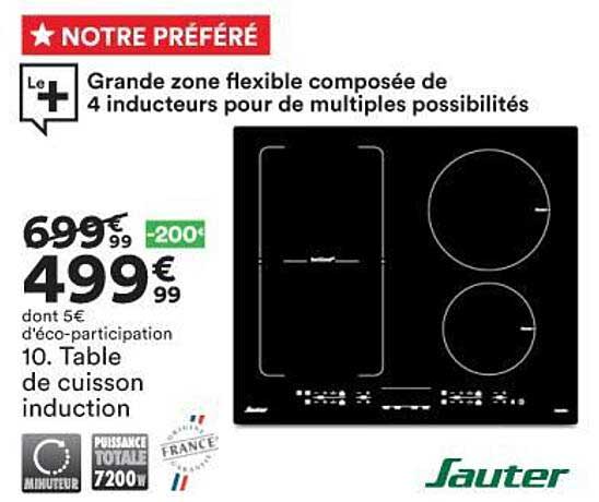 Table De Cuisson Induction Sauter