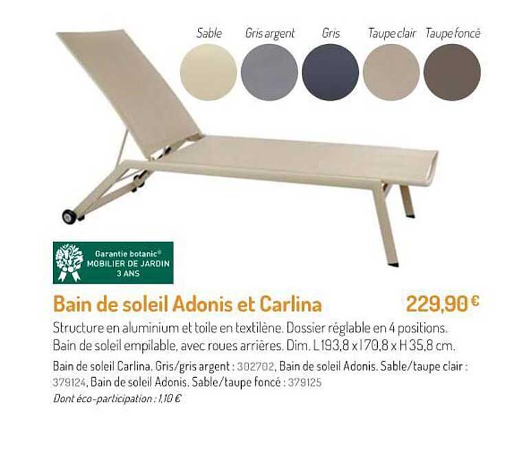 bain de soleil adonis et carlina