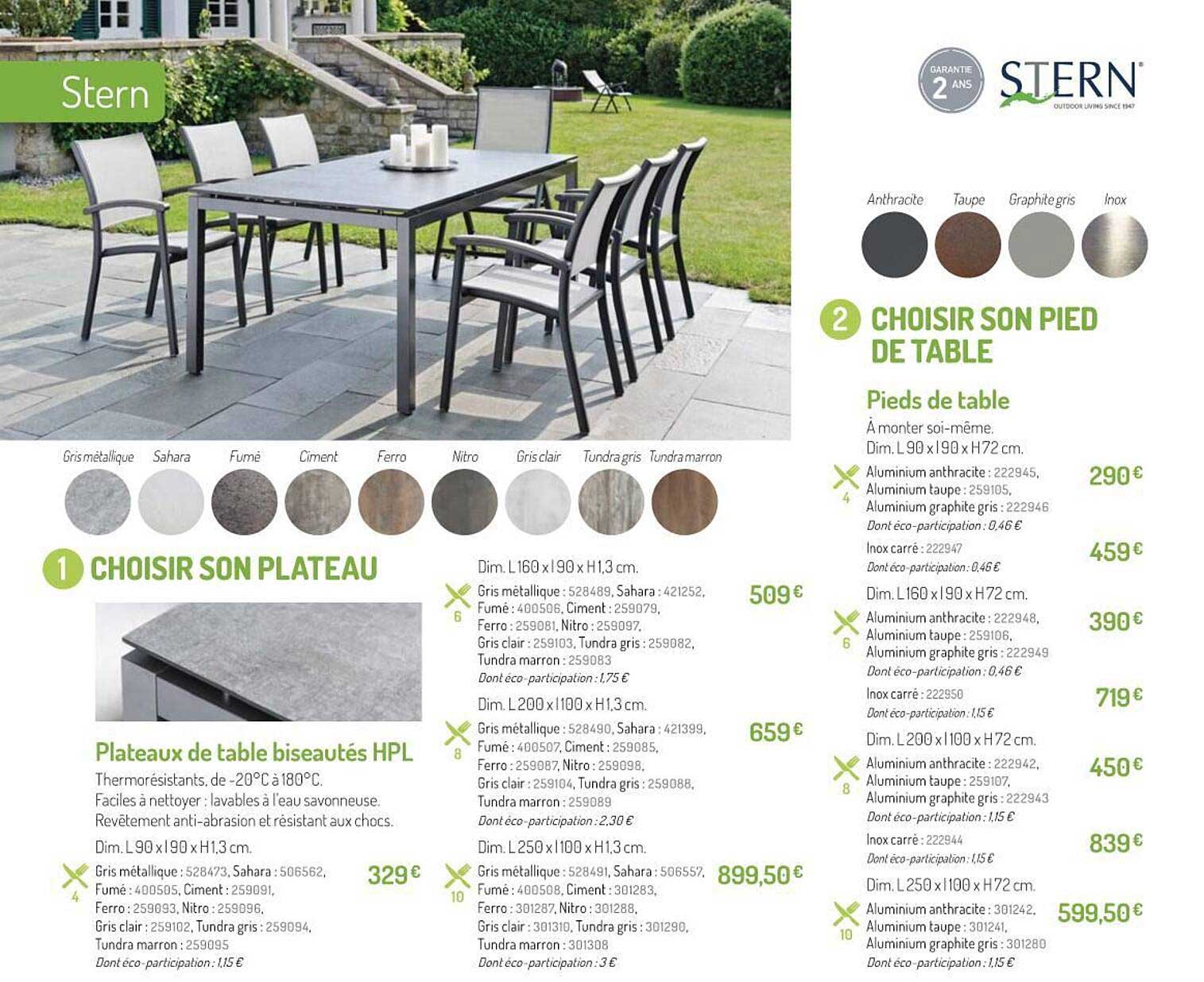 Plateaux De Table Biseautés Hpl, Pieds De Table