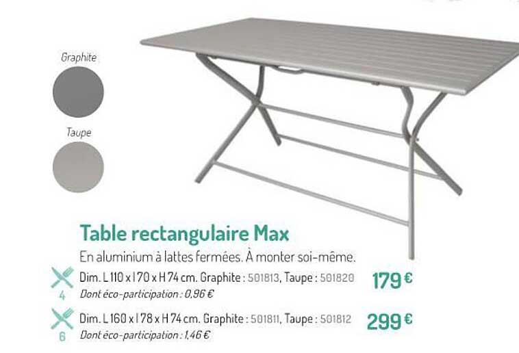 Table Rectangulaire Max