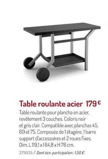 table roulante acier
