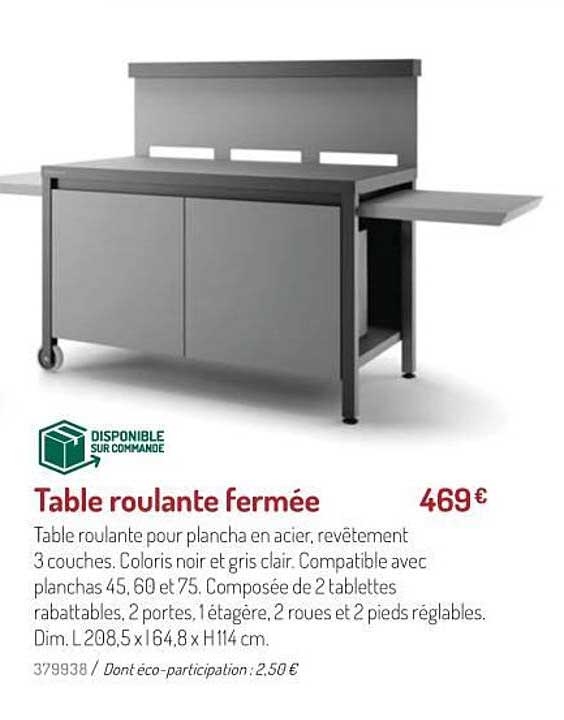 table roulante fermée