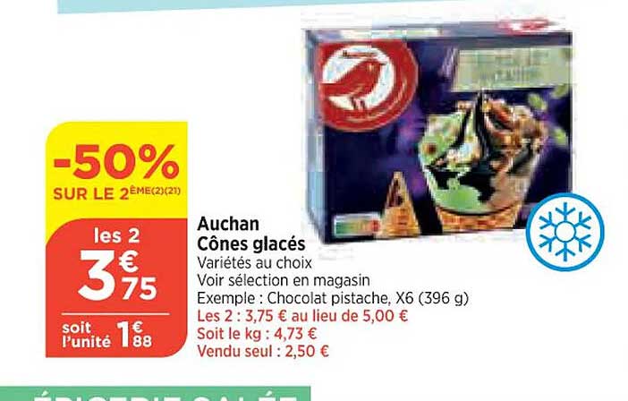 Auchan Cônes Glacés
