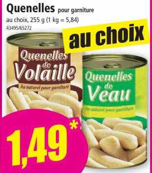 Quenelles Pour Garniture