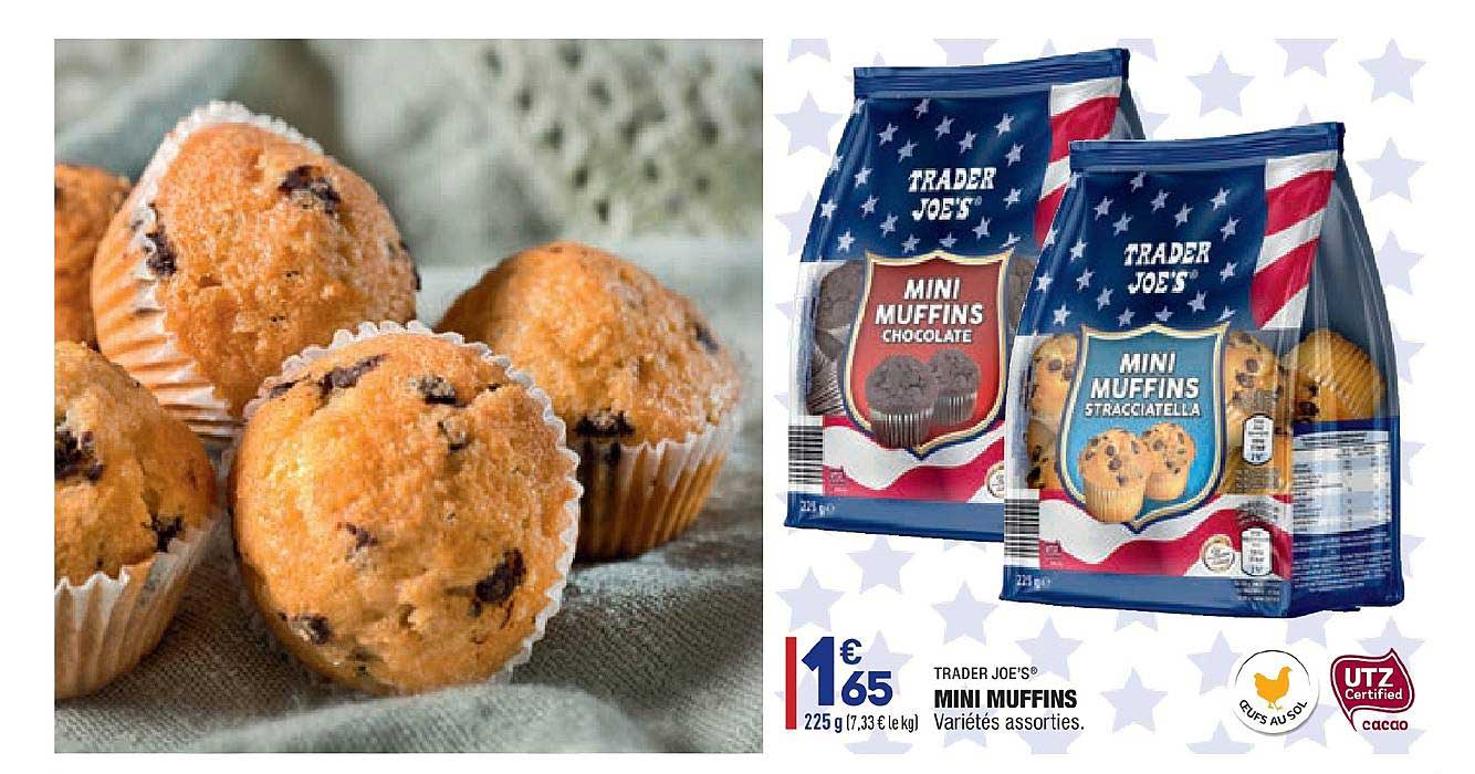 Mini Muffins Trader Joe's