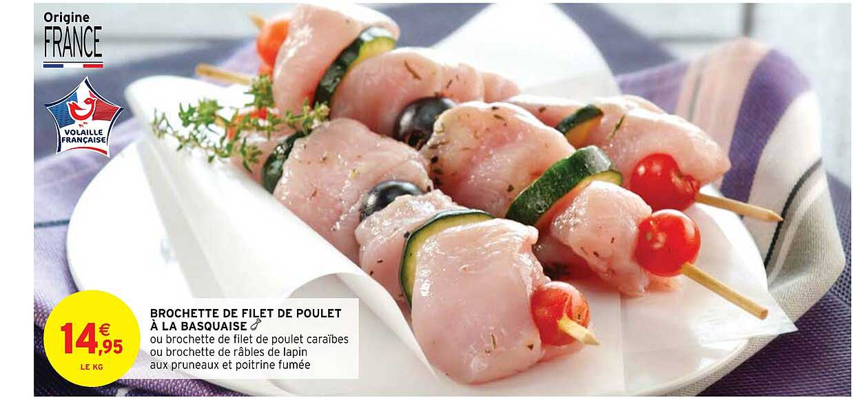 Brochette De Filet De Poulet à La Basquaise