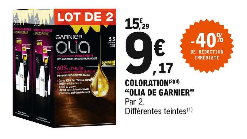 Coloration "olia De Garnier"