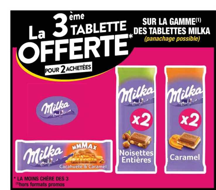 La Gamme Des Tablettes Milka
