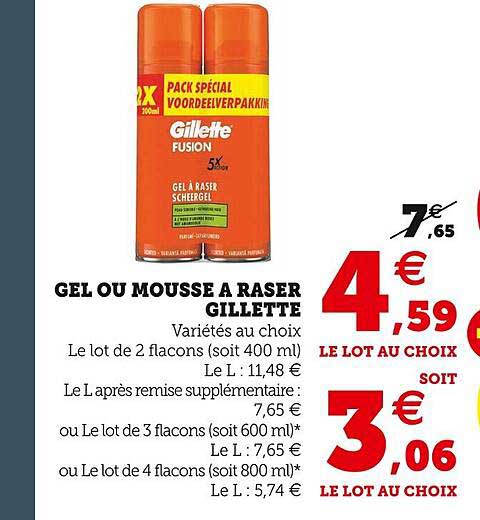 gel ou mousse à raser gillette