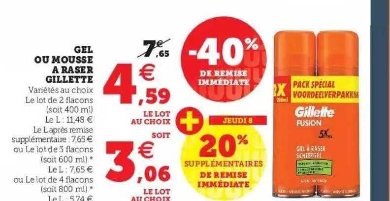 gel ou mousse à raser gillette