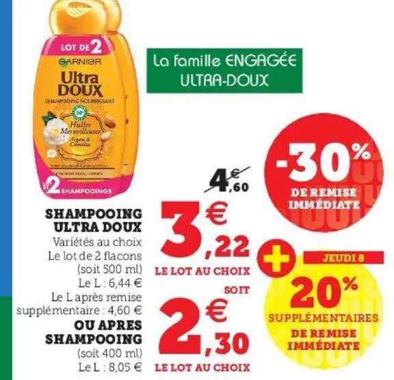 shampooing ultra doux ou après-shampooing