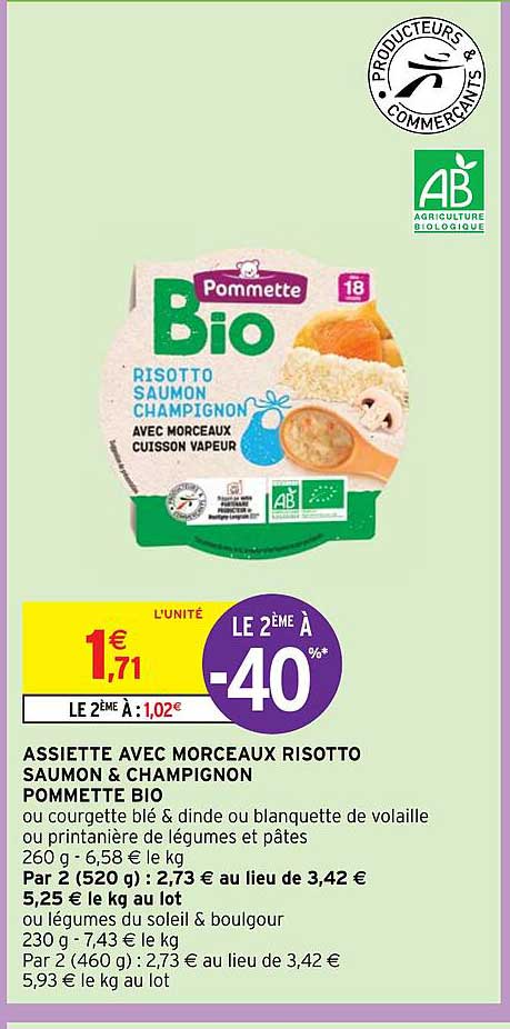 Assiette Avec Morceaux Risotto Saumon & Champignon Pommette Bio