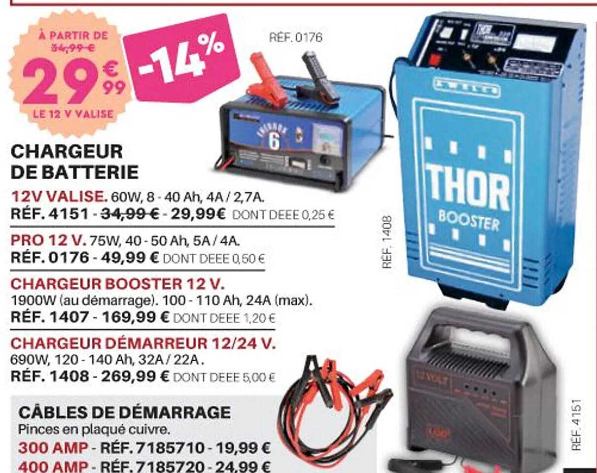 Chargeur De Batterie Ou Câbles De Démarrage