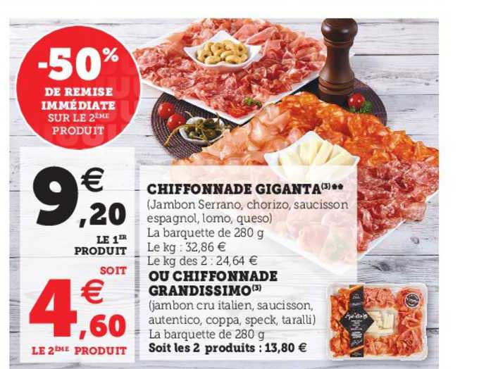 Chiffonnade Giganta Ou Chiffonnade Grandissimo