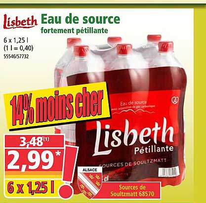 Eau De Source Fortement Pétillante Lisbeth