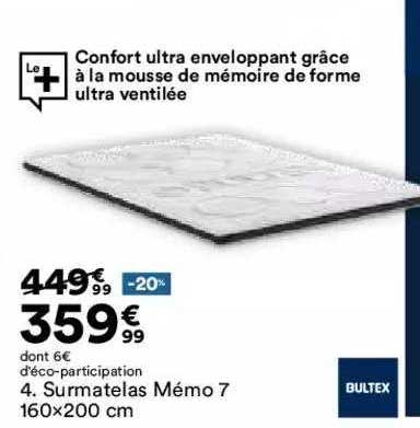 Surmatelas Mémo 7 160 X 200 Cm Bultex