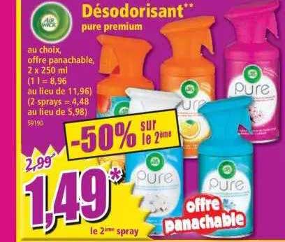 désodorisant pure premium air wick