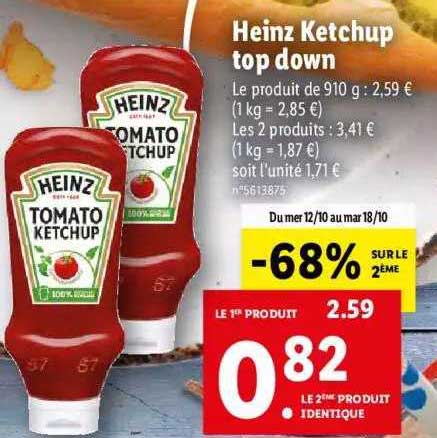heinz ketchup top down