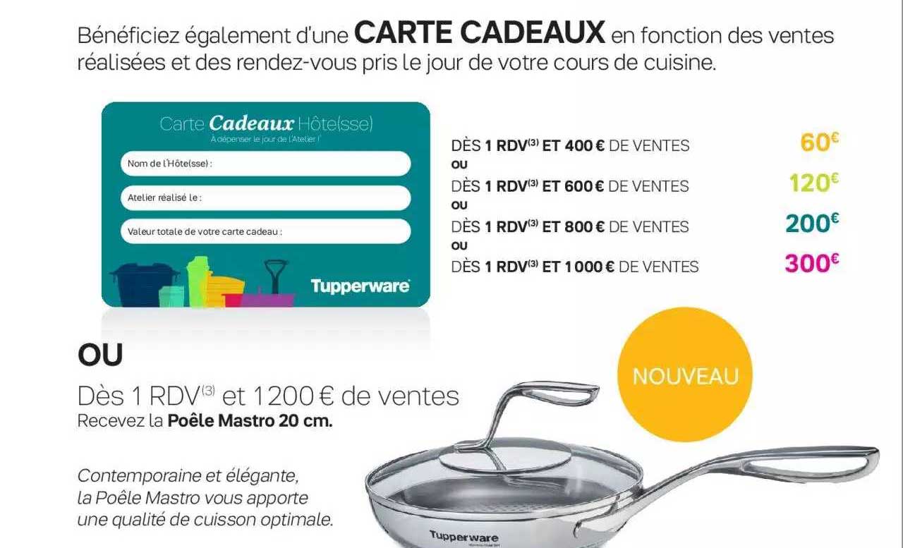 carte cadeaux ou poêle mastro 20 cm