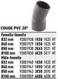 Coude Pvc 20°