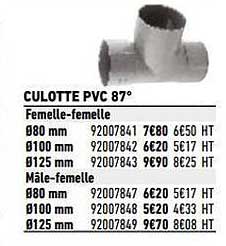 culotte pvc 87°