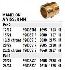 mamelon à visser mm