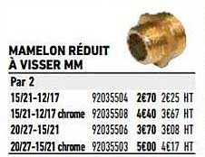 mamelon réduit à visser mm