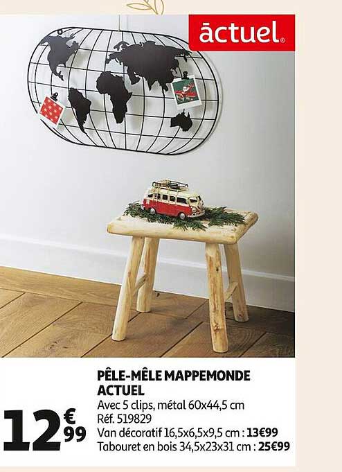 pêle-mêle mappemonde actuel