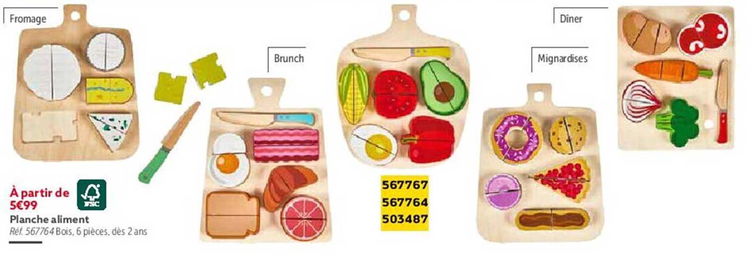 planche aliment