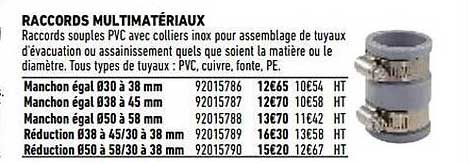 raccords multimatériaux