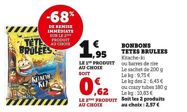 bonbons têtes brûlées
