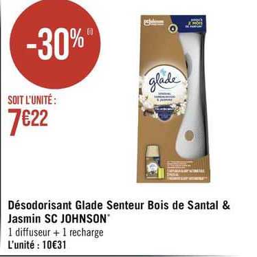 désodorisant glade senteur bois de santal & jasmin sc johnson