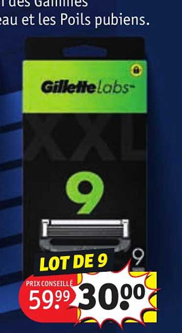 gillette labs