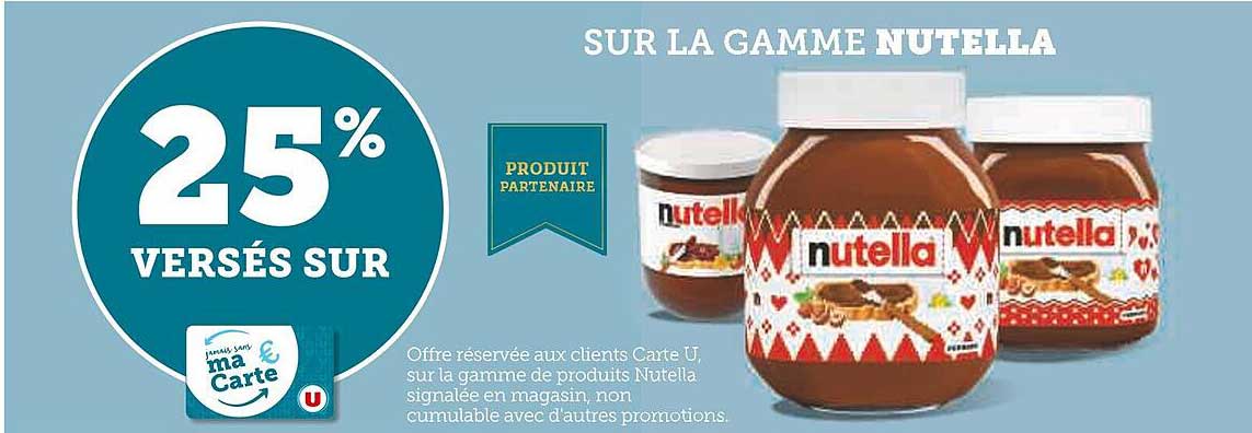 La Gamme Nutella