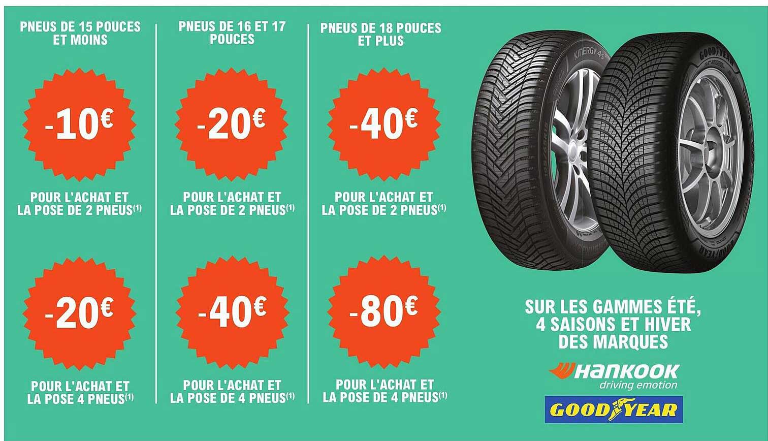 les gammes été, 4 saisons et hiver des marques hankook, good year