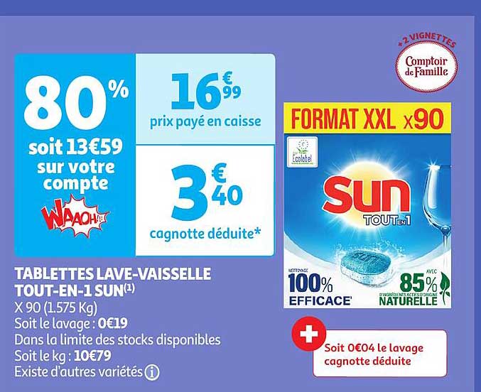 tablettes lave-vaisselle tout-en-1 sun