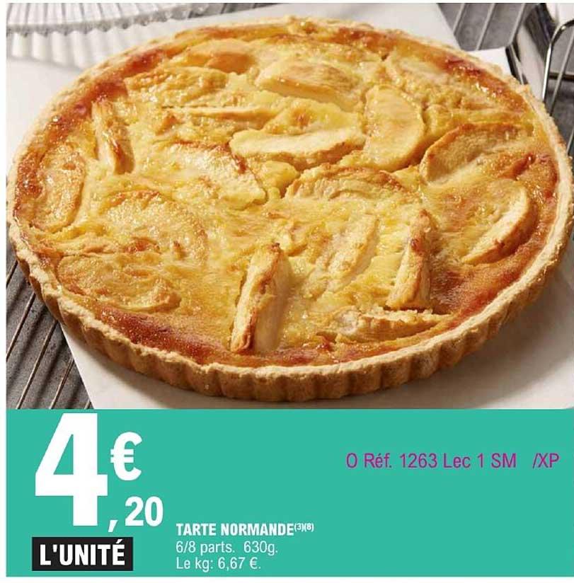 Tarte Normande
