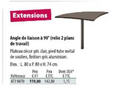 angle de liaison à 90° (relie 2 plans de travail)