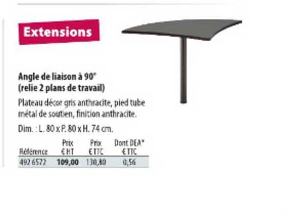 angle de liaison à 90° (relie 2 plans de travail)