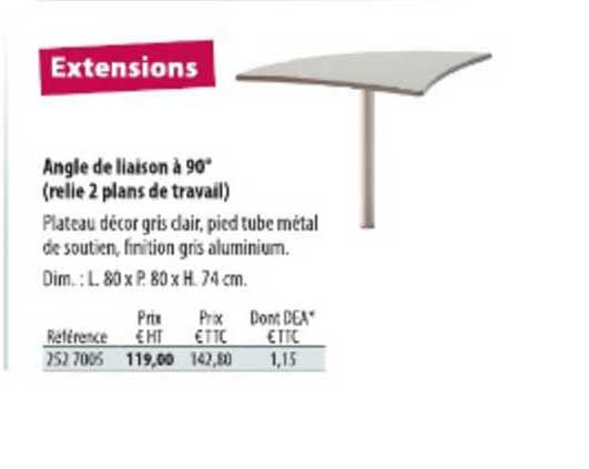 angle de liaison à 90° (relle 2 plans de travail)