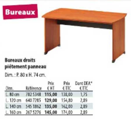 bureau droits piétement panneau