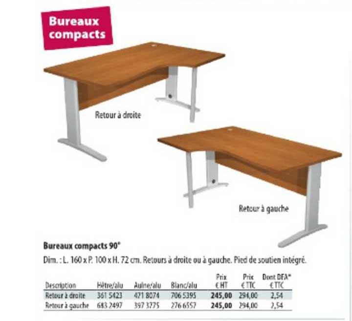 bureaux compacts 90°