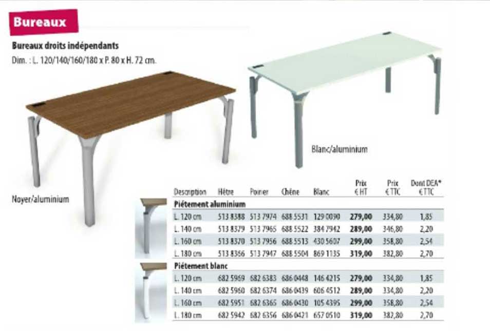 Bureaux Droits Indépendants