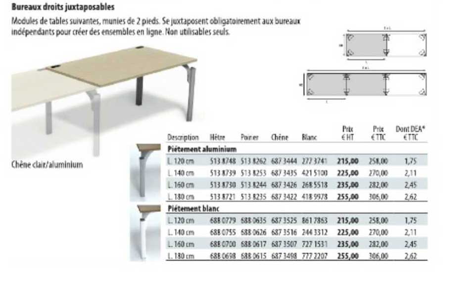 bureaux droits juxtaposables