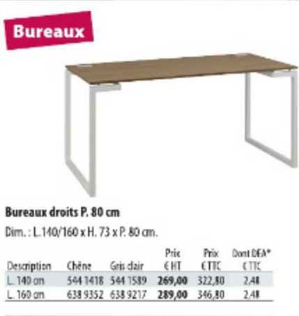 bureaux droits p.80 cm