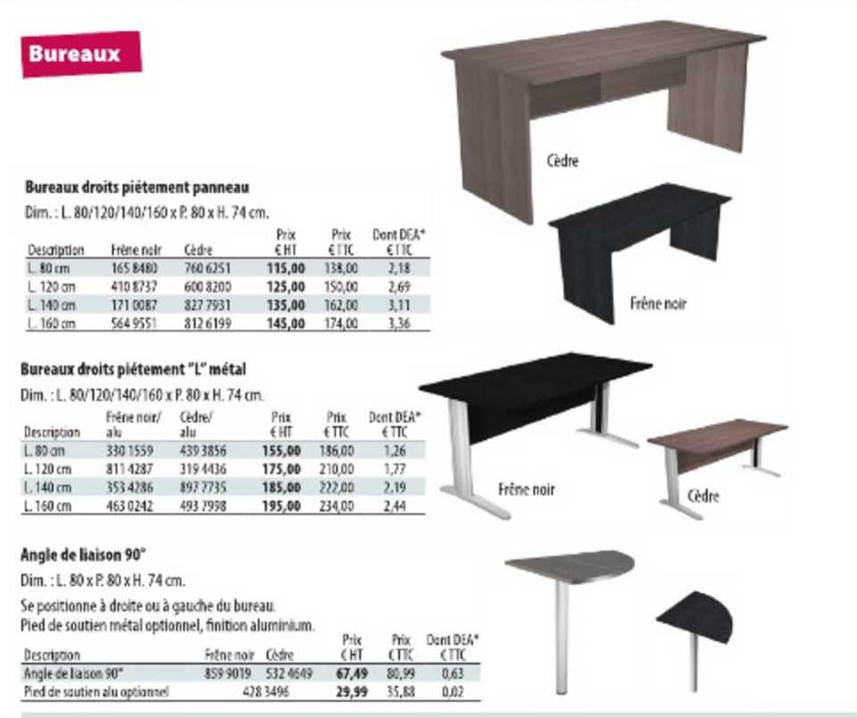 bureaux droits piétement panneau