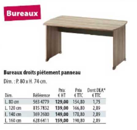 bureaux droits piétement panneau