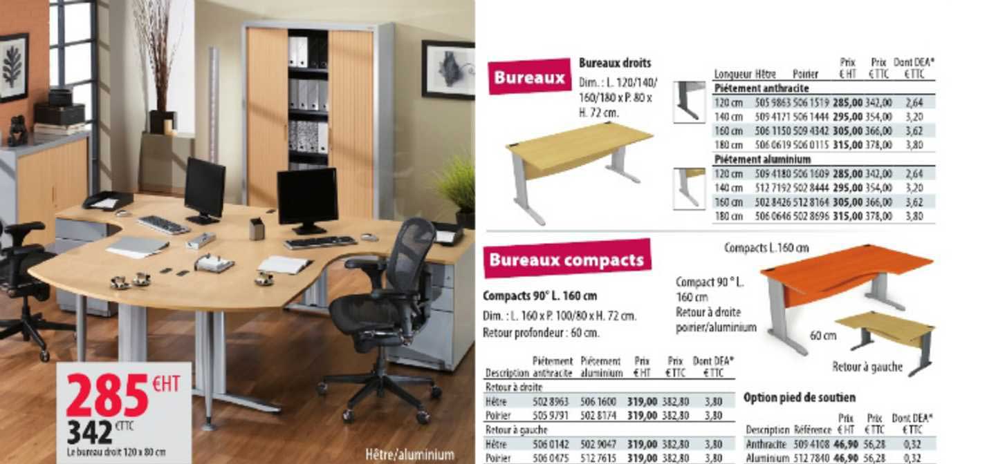 bureaux droits