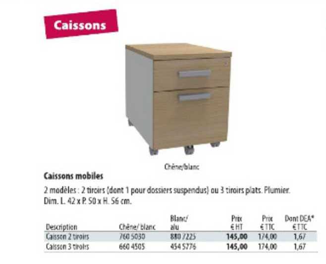 caissons mobiles